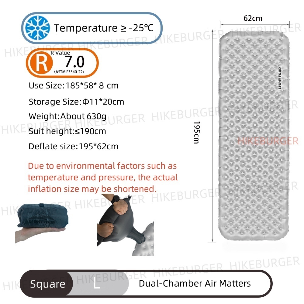 Light Tour R-Value 7.0 Outdoor - Outdoor Camping Rugs review and price